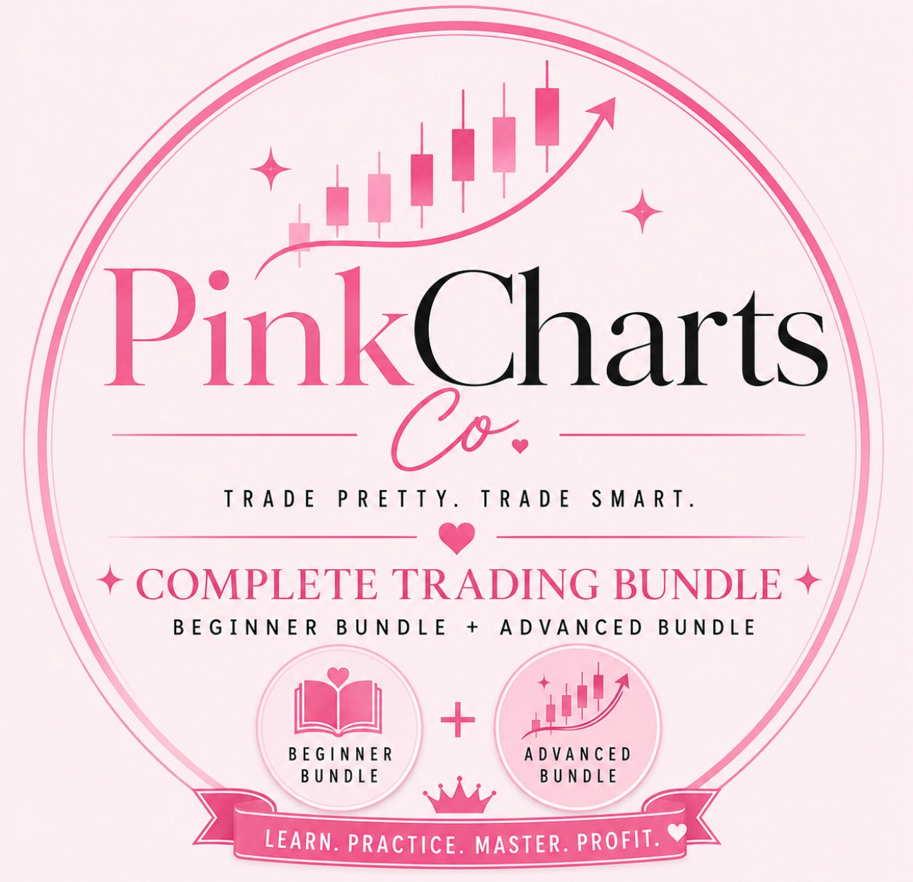 Complete Trading Bundle | Beginner + Advanced | PinkCharts Co.