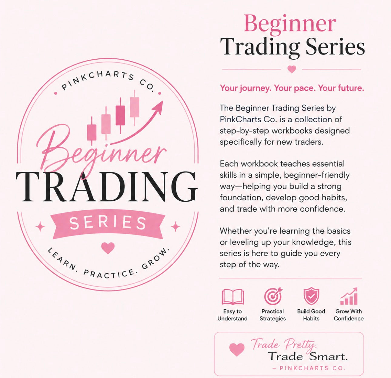 Beginner Trading Series