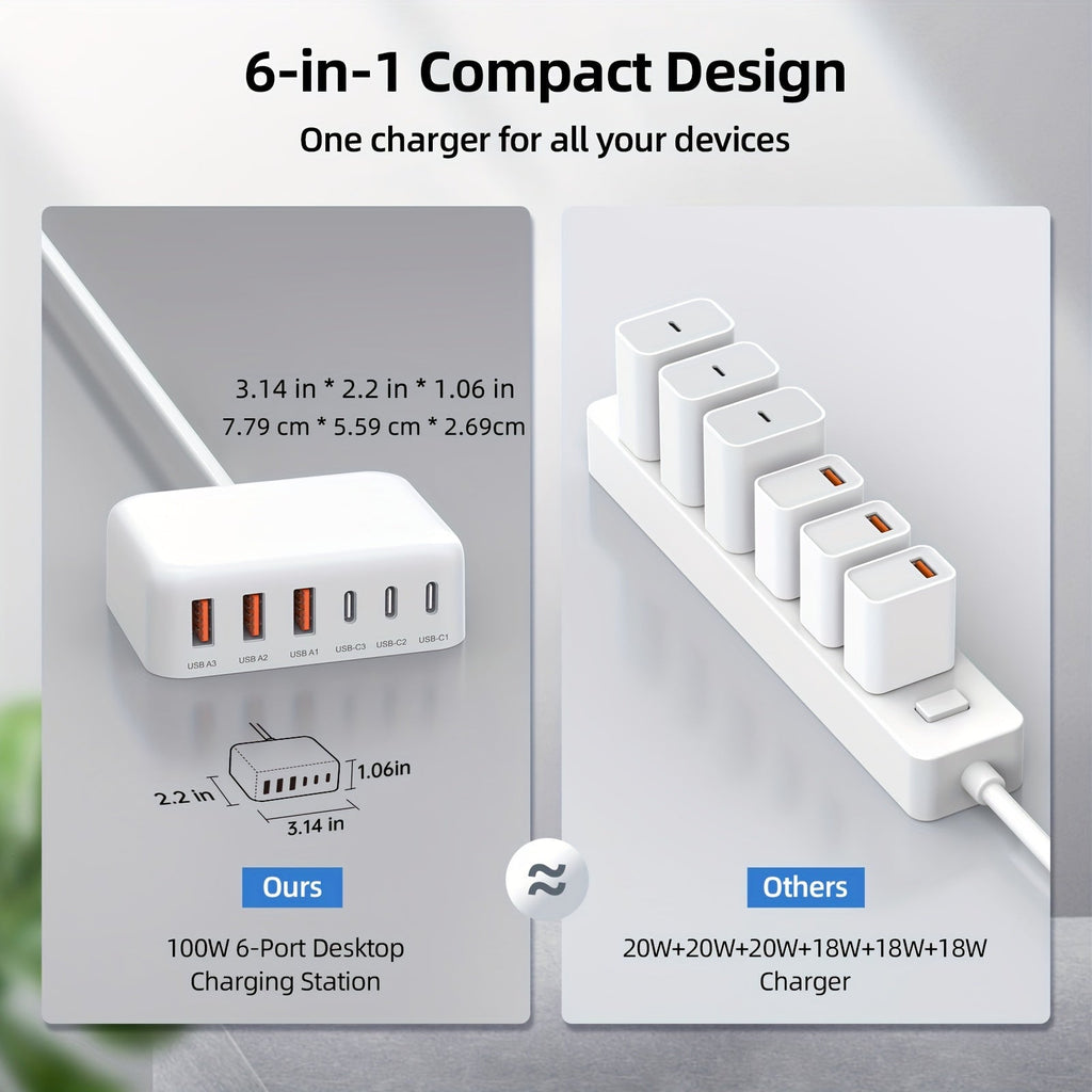6-Port USB-C Fast Charger TM