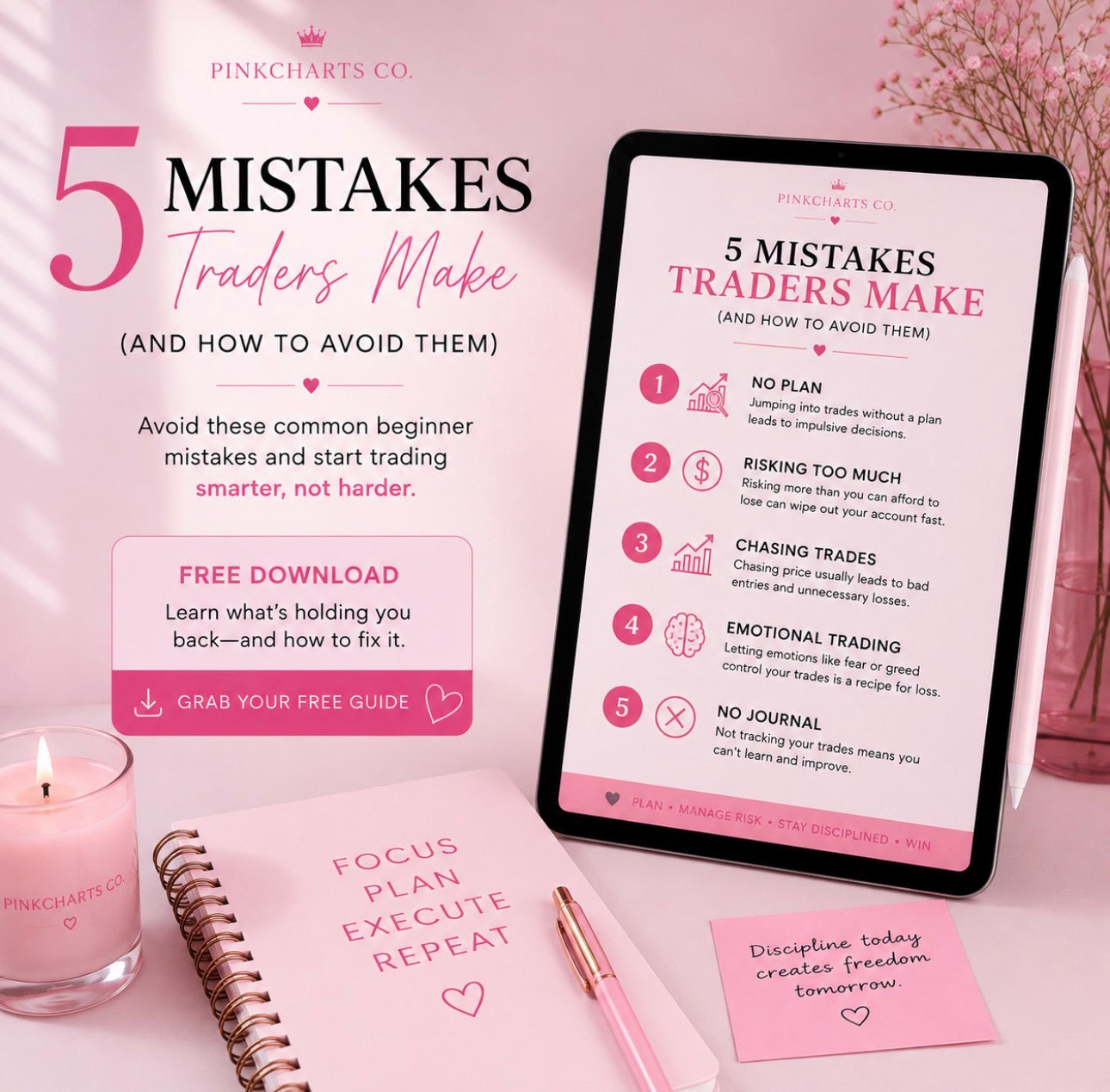 FREE Beginner Trading Guide | 5 Trading Mistakes Every Beginner Should Avoid PinkChartsCo.