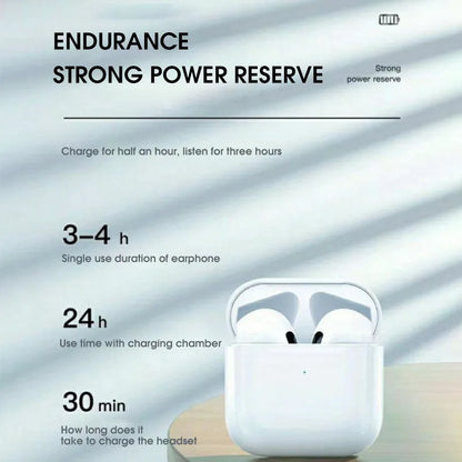 NNEOBA Bluetooth Waterproof Headphones NNEOBA