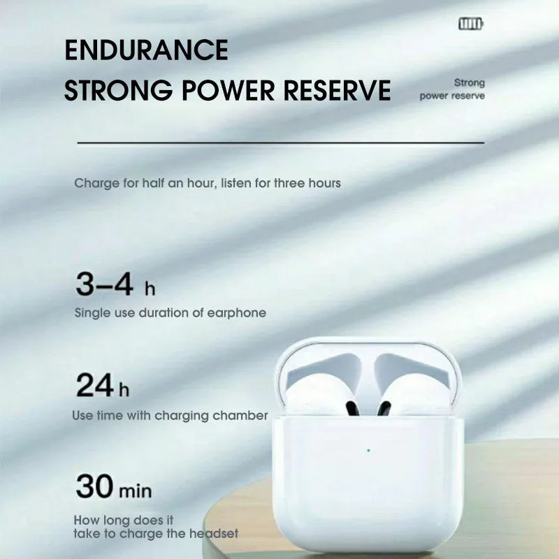 Bluetooth Waterproof Headphones OBA