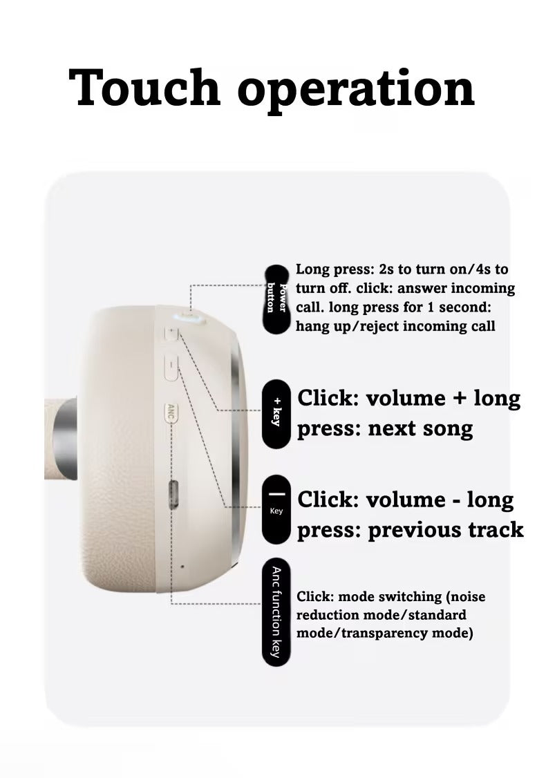 Wireless Over-Ear ANC Bluetooth Headphones CTN