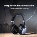 NNETM 7th Gen Wireless Headphones ANC Noise Cancellation NNETM